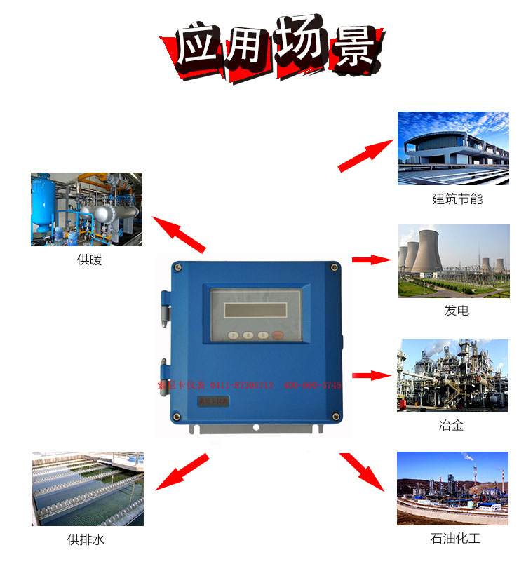 手持式超聲波流量計應用現(xiàn)場